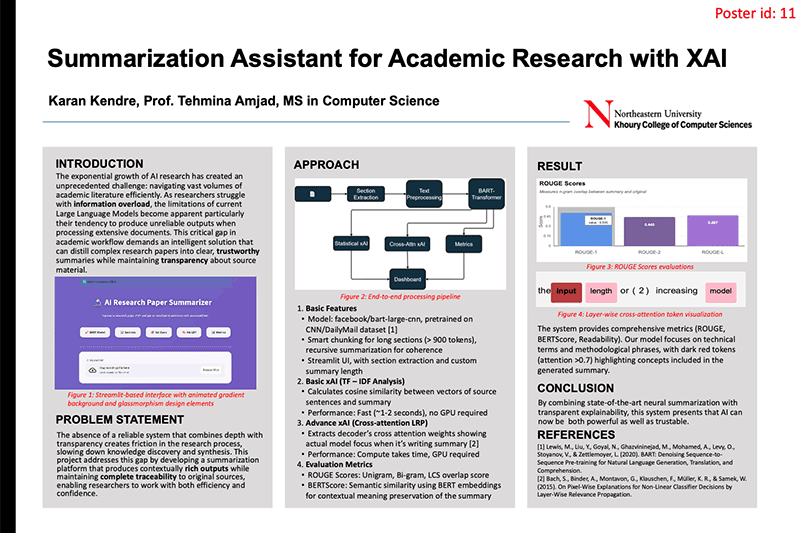 A research poster for a project by Karan Kendre. The poster is titled, "Summarization Assistant for Academic Research with XAI"